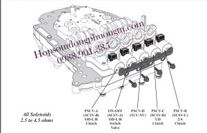 Sơ đồ solenoid hộp số tự động Kia Hyundai 4 cấp